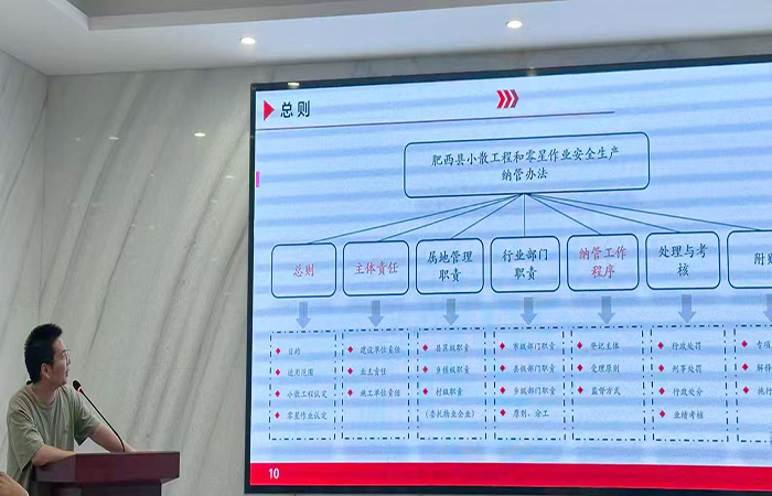 防風(fēng)險 保安全 筑防線——名創(chuàng)實(shí)業(yè)召開2025年第三季度安委會工作會議